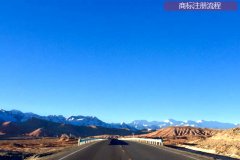 商标申请人必须知道的七个注册流程